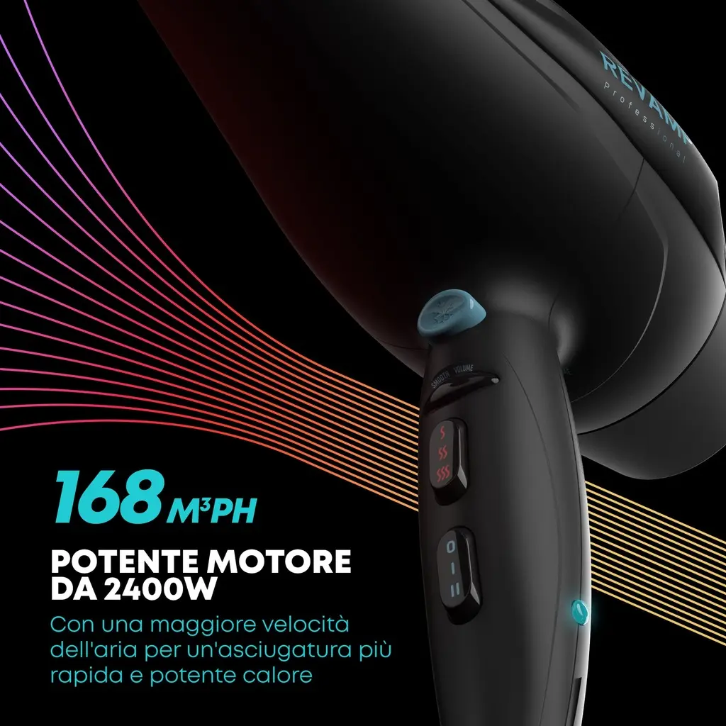 Revamp Progloss AC Professional 2400W Dryer (2).webp